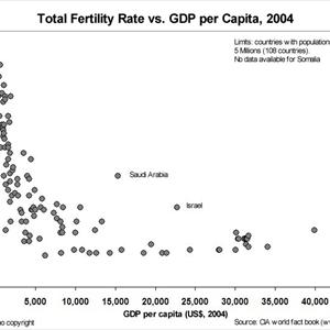 Online Fertility Monitoring - Solution To Infertility A Scam?